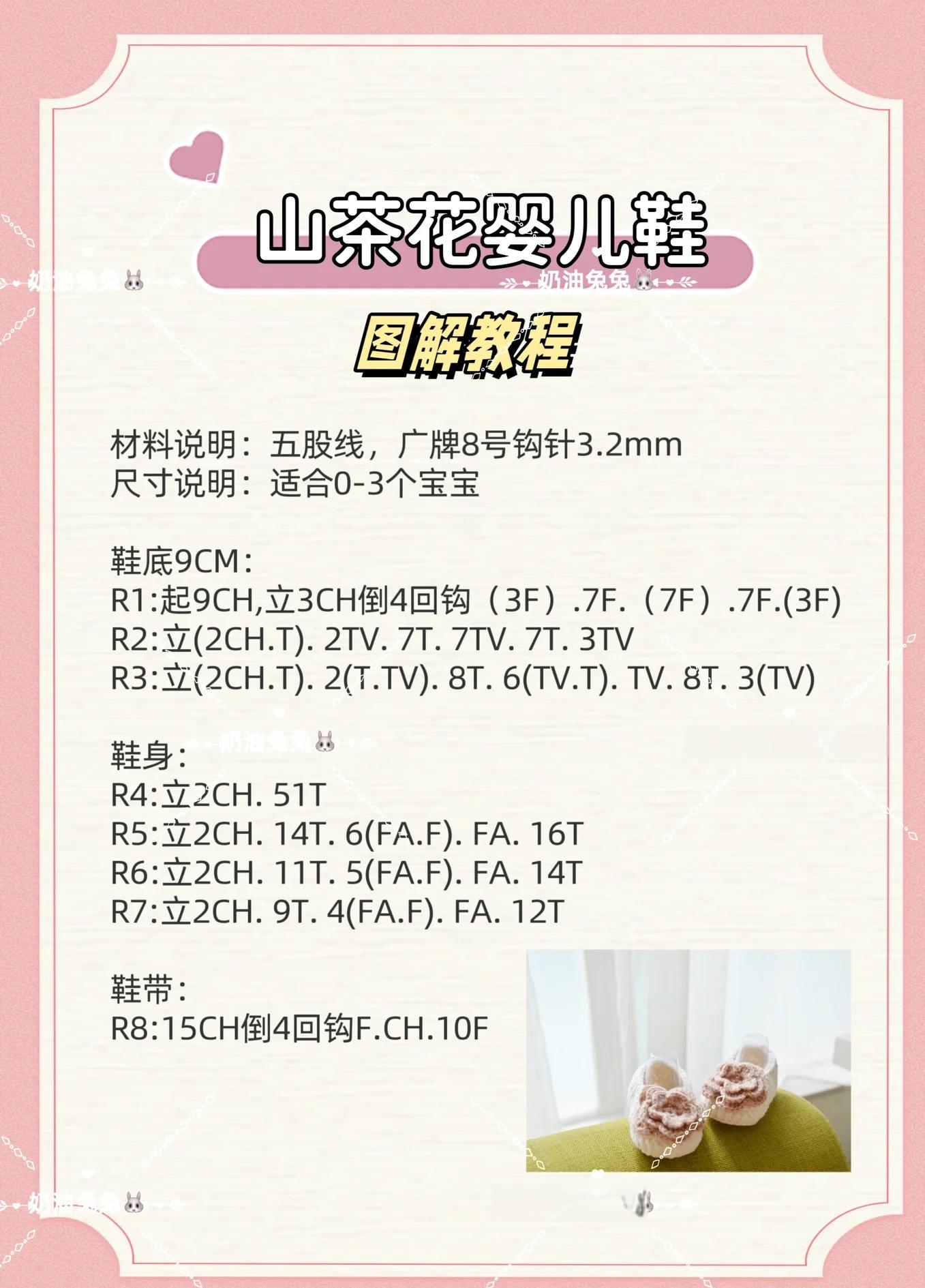 2025年9月 第7页