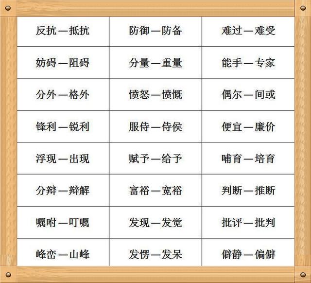 朦胧的反义词有哪些
