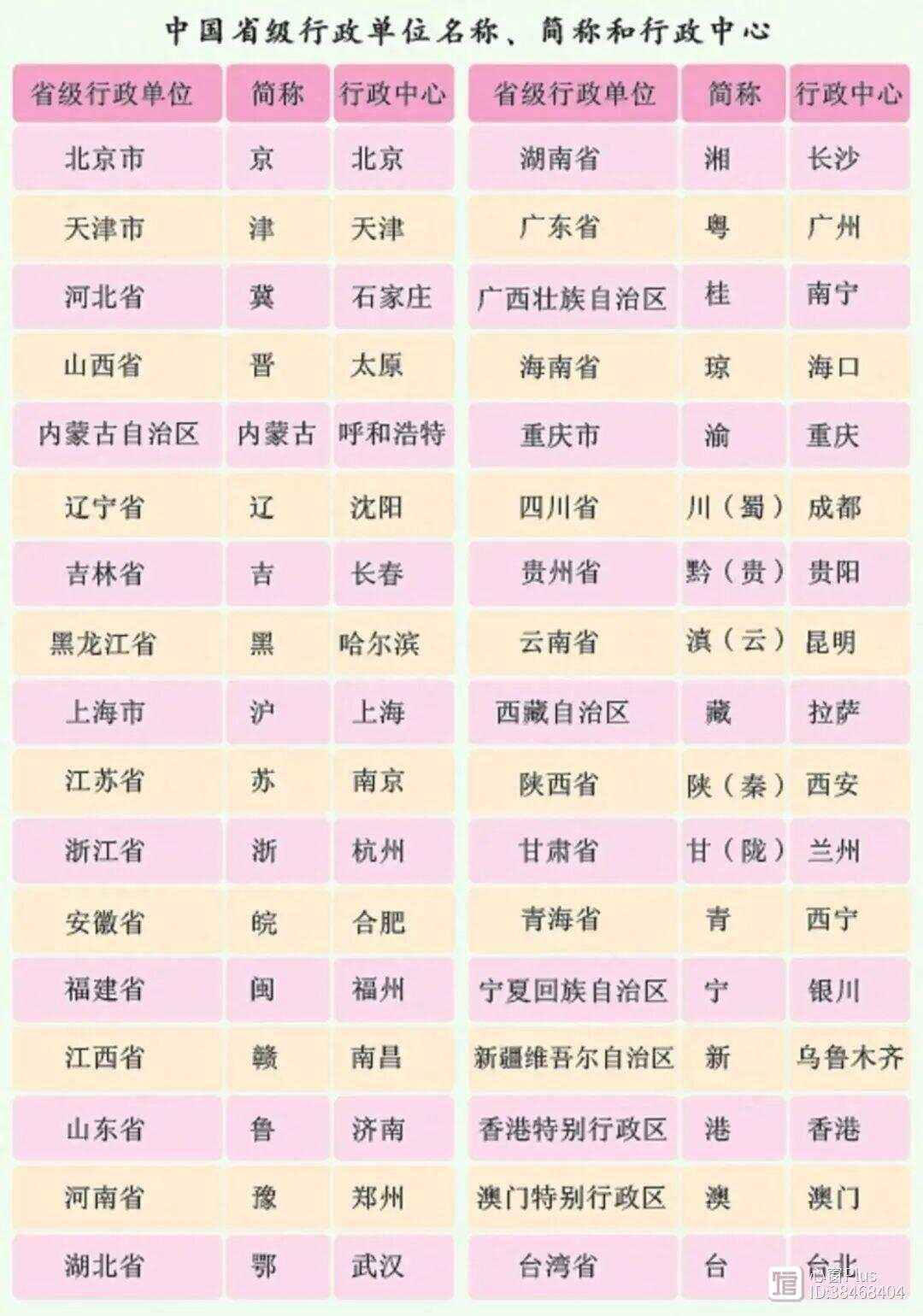 有意思的地名的来历